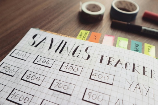 Fundamentals of Personal Finance